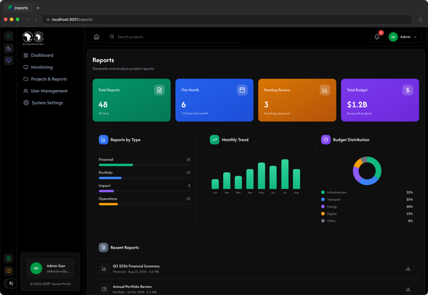 Reports page - Dark Mode