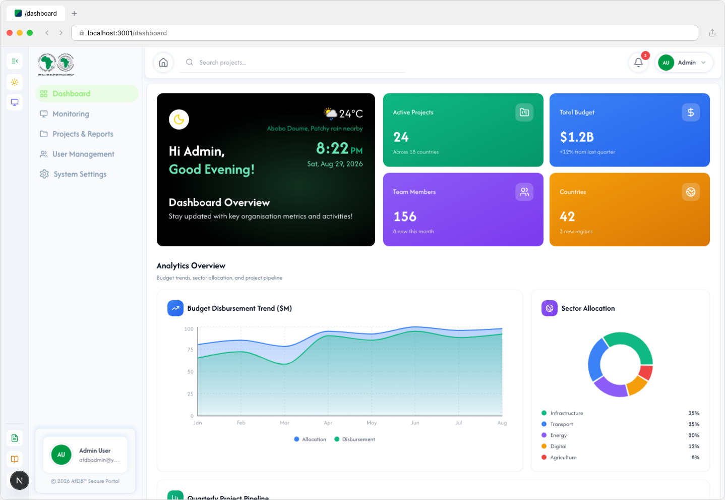 Dashboard - Light Mode