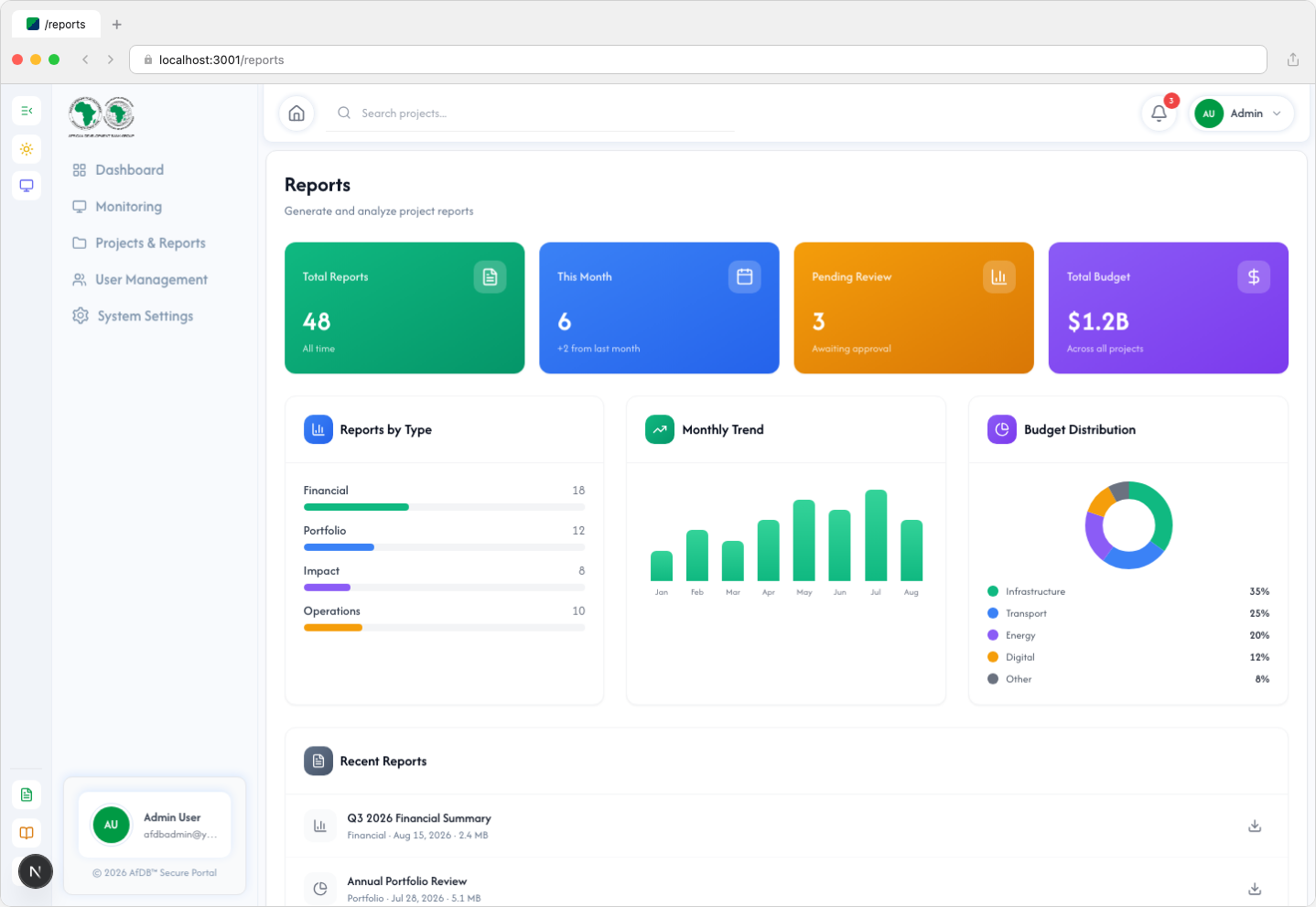 Reports page - Light Mode
