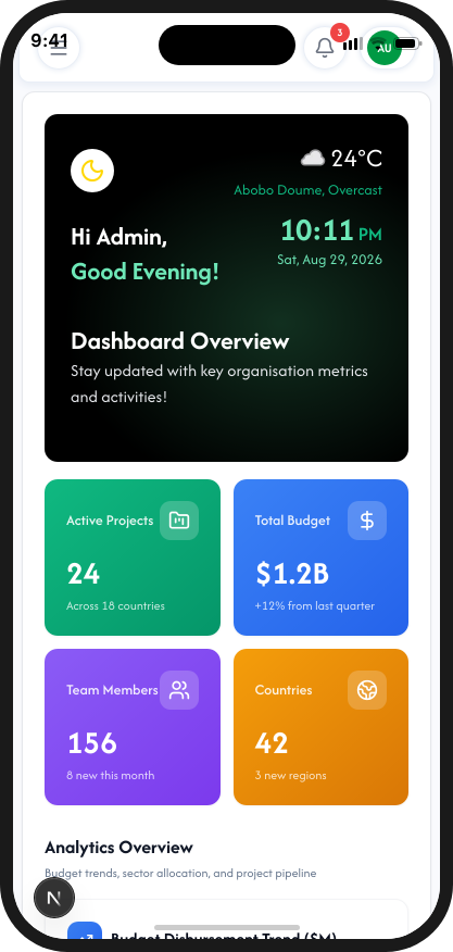 Mobile dashboard (light mode)